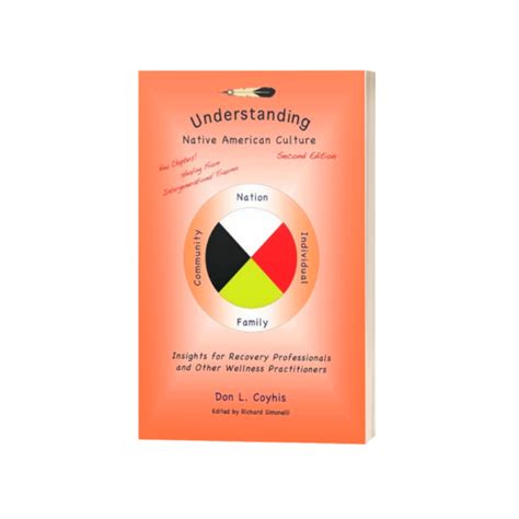 Future Strategies And Initiatives For Increasing Awareness And Understanding Of Native American Land Rights