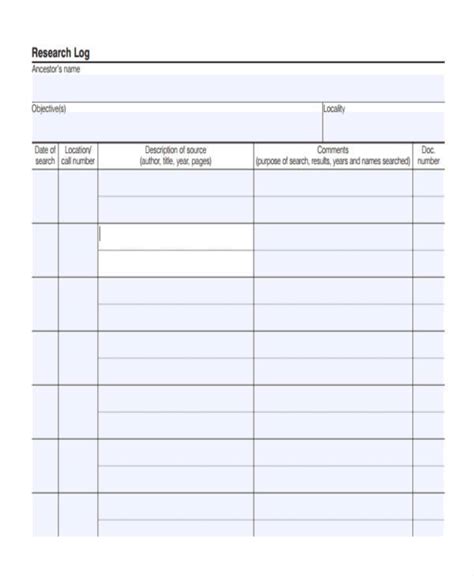 Rezultat imagine pentru Research Log Example