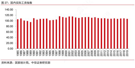 淄博最低工资标准2024调整最新消息,淄博最低工资是多少