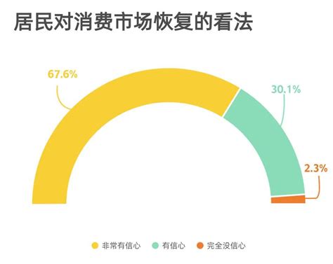 “泰享消费焕新生活”，“五一”假期泰州市民消费热情高涨_国内新闻_泰州广播电视台