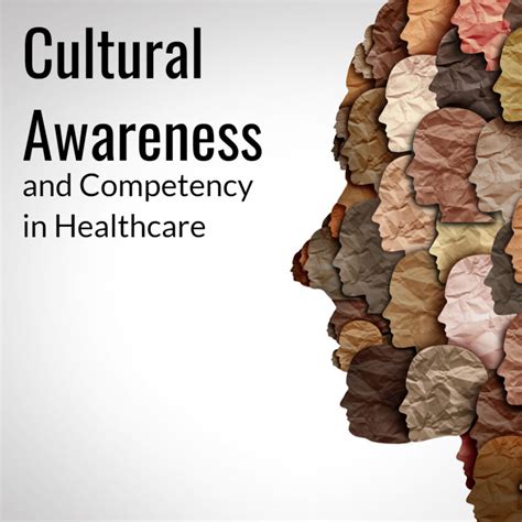 Cultural Awareness Examples 的图像结果