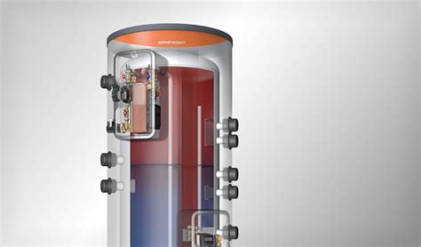Centro assistenza clienti - Competenza solare da oltre 30 anni ...