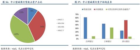 企业信贷企业贷款-企业税票贷申请条件，申请资料以及注意事项？ - 知乎