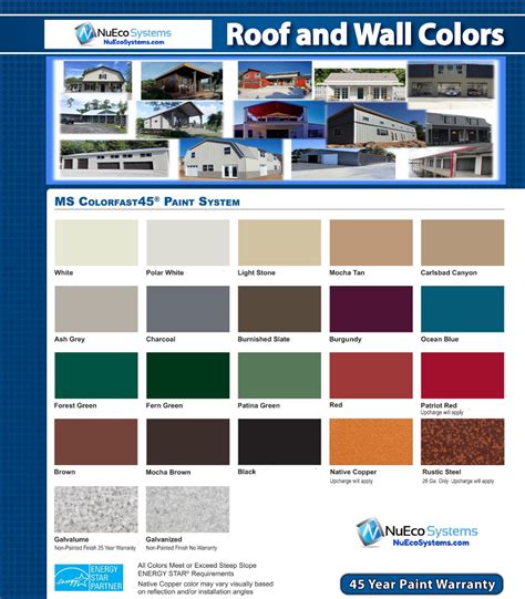 Architectural Plan Basic 的图像结果