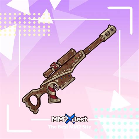 Gingerscope – MM2Best