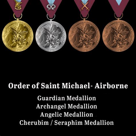 Awards - NATIONAL INFANTRY ASSOCIATION