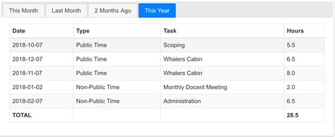 jQuery Sum 2 Input Values 的图像结果