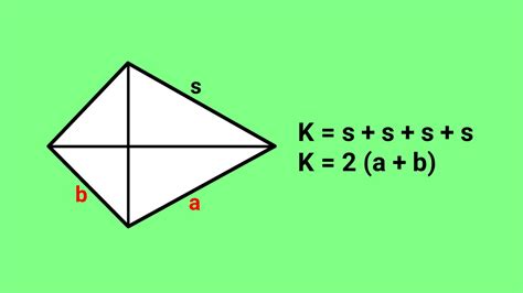 Image result for First Step in Army Problem Solving Process