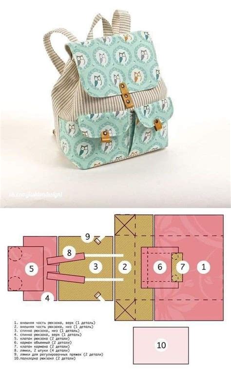 Backpack Sewing Pattern 的图像结果