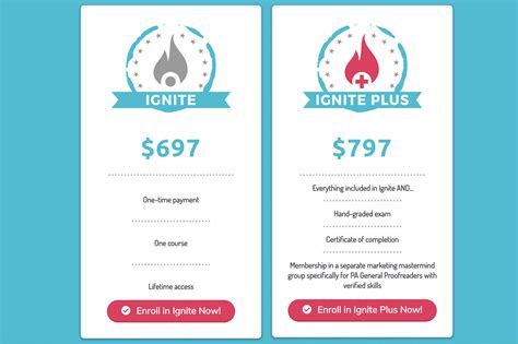 Proofread Anywhere Review: Is This Proofreading Course Worth It?