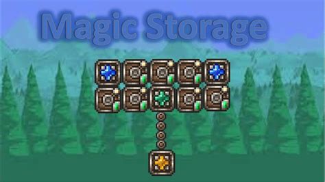 Image result for Magic Storage Review