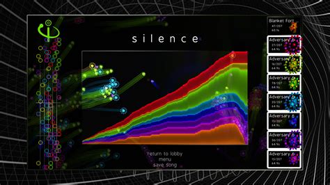 Image result for Influence Tutorial Game