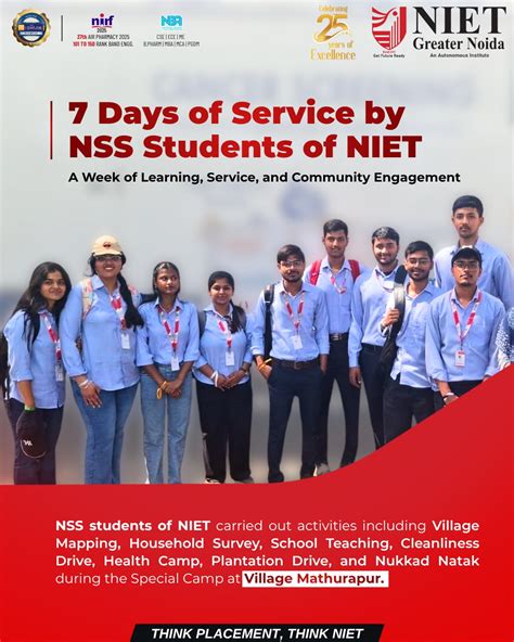 NIET NSS 7-Day Outreach Program at Village Mathurapur Drives Community ...