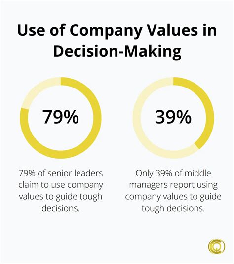 The Compliance Engine: Streamlining Regulatory Adherence - Christopher ...