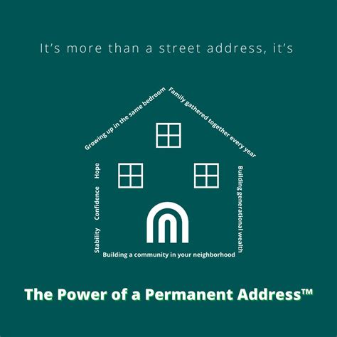 CHN Housing Partners on LinkedIn: The Power of a Permanent Address isn ...
