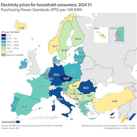 Electricity price statistics - Statistics Explained