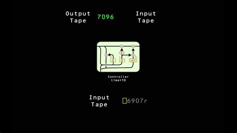 Simple Algorithm Examples 的图像结果