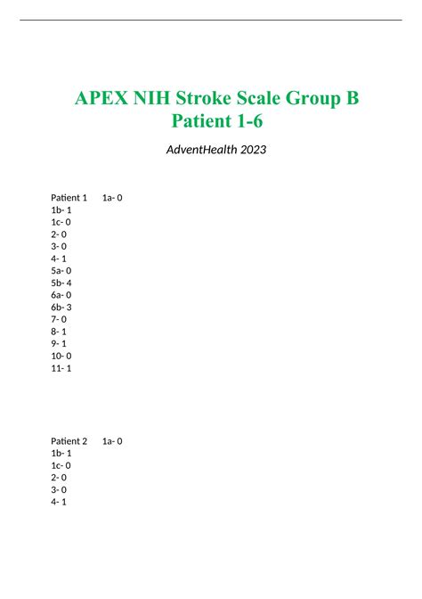 APEX NIH Stroke Scale Group B Patient 1-6 AdventHealth 2023 - APEX NIH ...