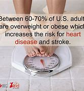Image result for Losing weight is good for the heart