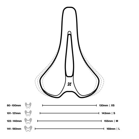 How To Find The Right Bike Saddle: A Comfortfocused Guide For Every Rider