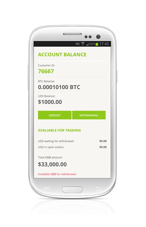 Image result for Bitstamp Net How to Reset Authenticator