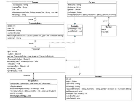 Image result for How to Create Java Project
