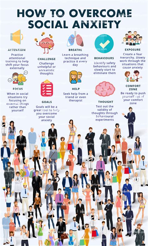 How To Overcome Social Anxiety Fast: A Realistic Guide