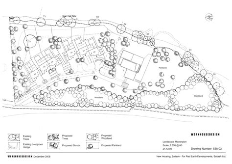 Planning Permissions - Red Earth Development