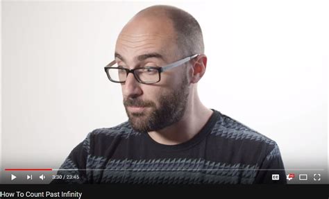 Counting Past Infinity 的图像结果