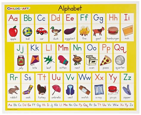 Childcraft Student Sized English Alphabet Chart, 11 x 9 Inches, Set of ...