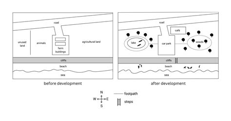 Writing Map 的图像结果