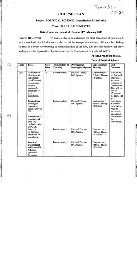 Political Science 的图像结果