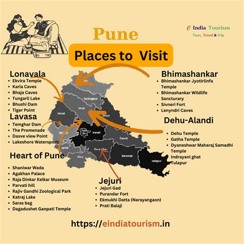 Best 20 Places To Visit in Pune - E India Tourism
