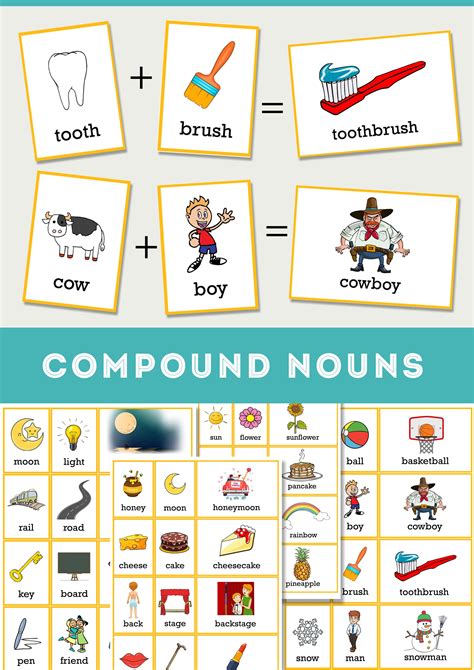 Discover 7 Compound Nouns and Compound Words Activities Ideas ...