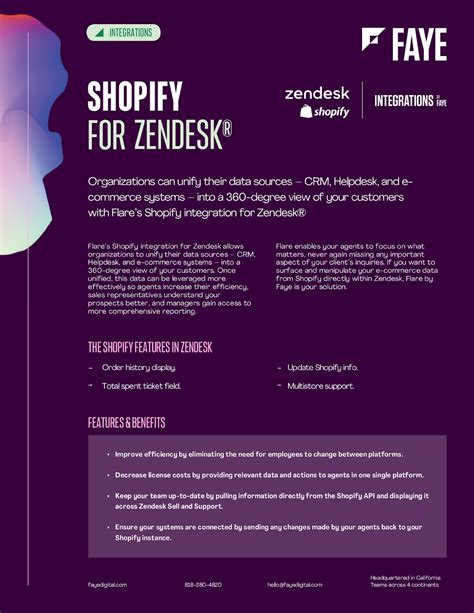 Image result for Eight Pagers Examples