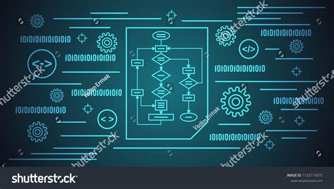 Image result for Algorithm Software API