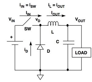 The Difference Between Switching Regulator Continuous and Discontinuous ...
