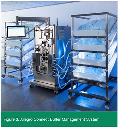 Modular Biotech 的图像结果