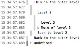 JavaScript Console.log New Line in a Loop Example 的图像结果