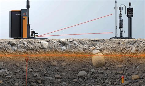 Image result for Radar Explained