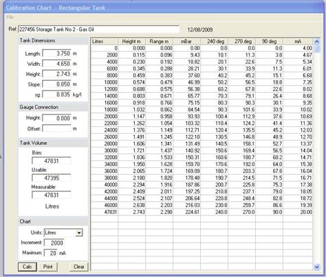 Calibration Chart For Mueller Milk Cooling Tank, 50% OFF