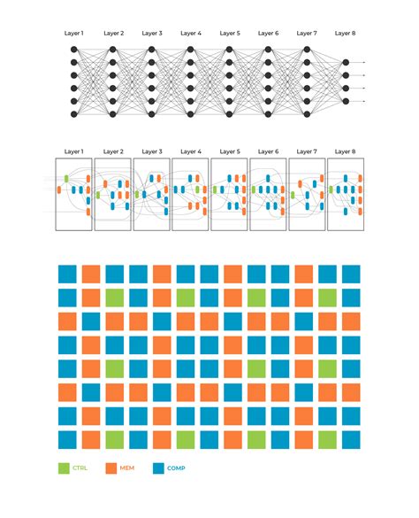 Remote Connect Create Rtz File 的图像结果
