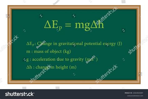 Gravitational Potential Energy 的图像结果