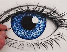 Image result for Pencil Eyeballs