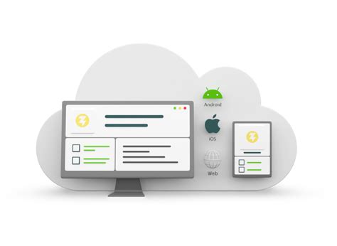 Cloud Based Web POS and Mobile POS Systems for Retail Shops Brands and ...