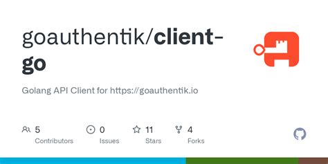 Client Go Tutorial 的图像结果