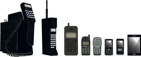Evolution Of Mobile Phones | Development In Mobile Phones | Micro Pro