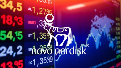 Novo Nordisk Aktie: Kampf an zwei Fronten