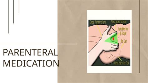 Injection Medicine 的图像结果