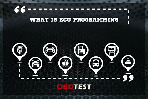 Image result for Programming Car ECU